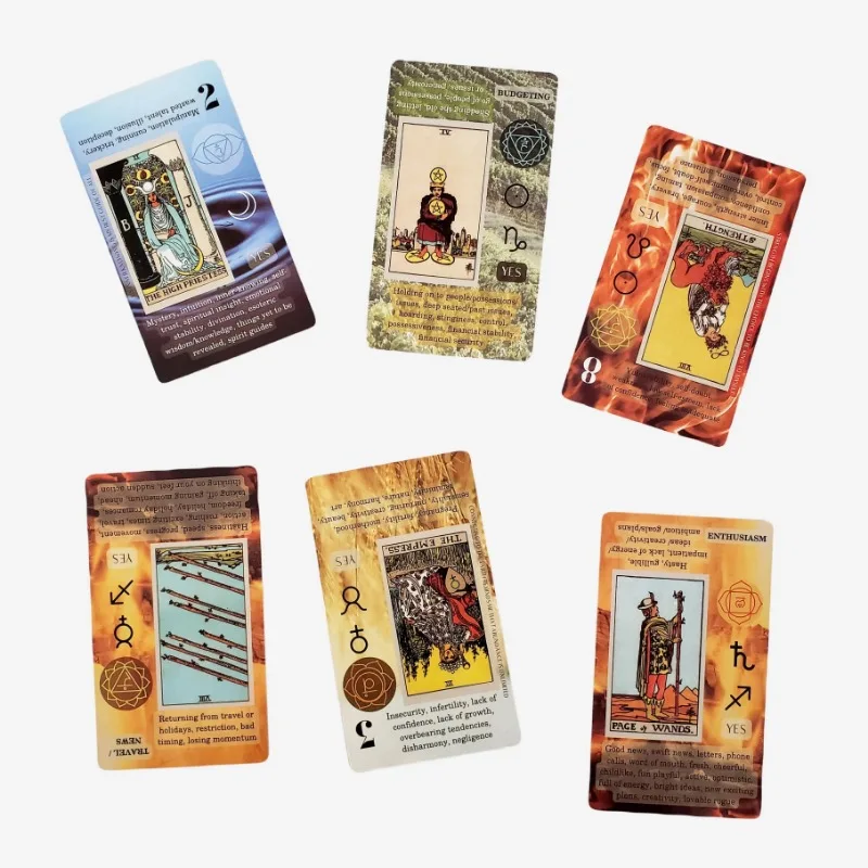 Belajar Tarot dengan Arti Di A - Party Games Meaning ulasan dan harga